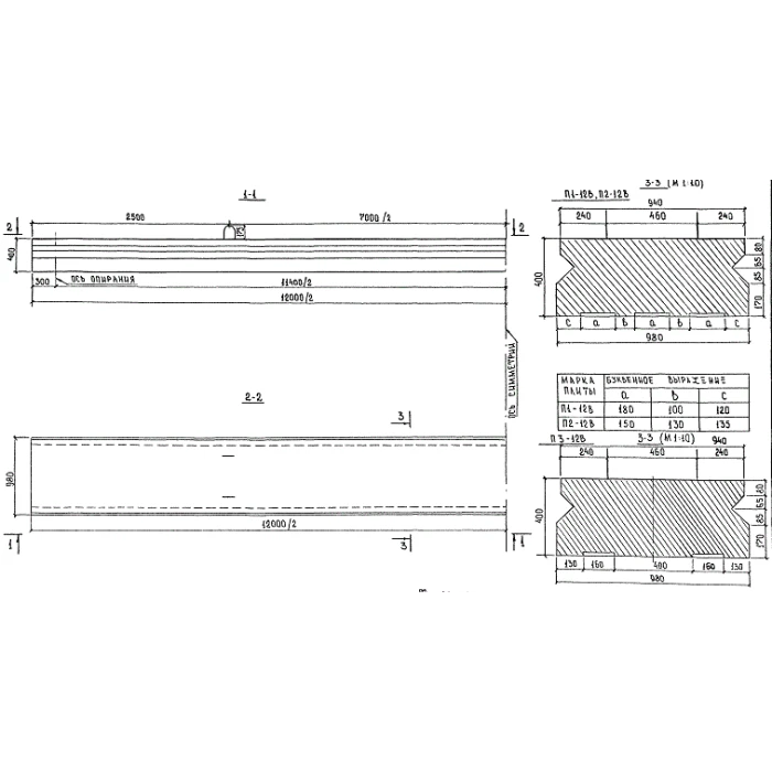 Плиты пролетного строения п 15-22